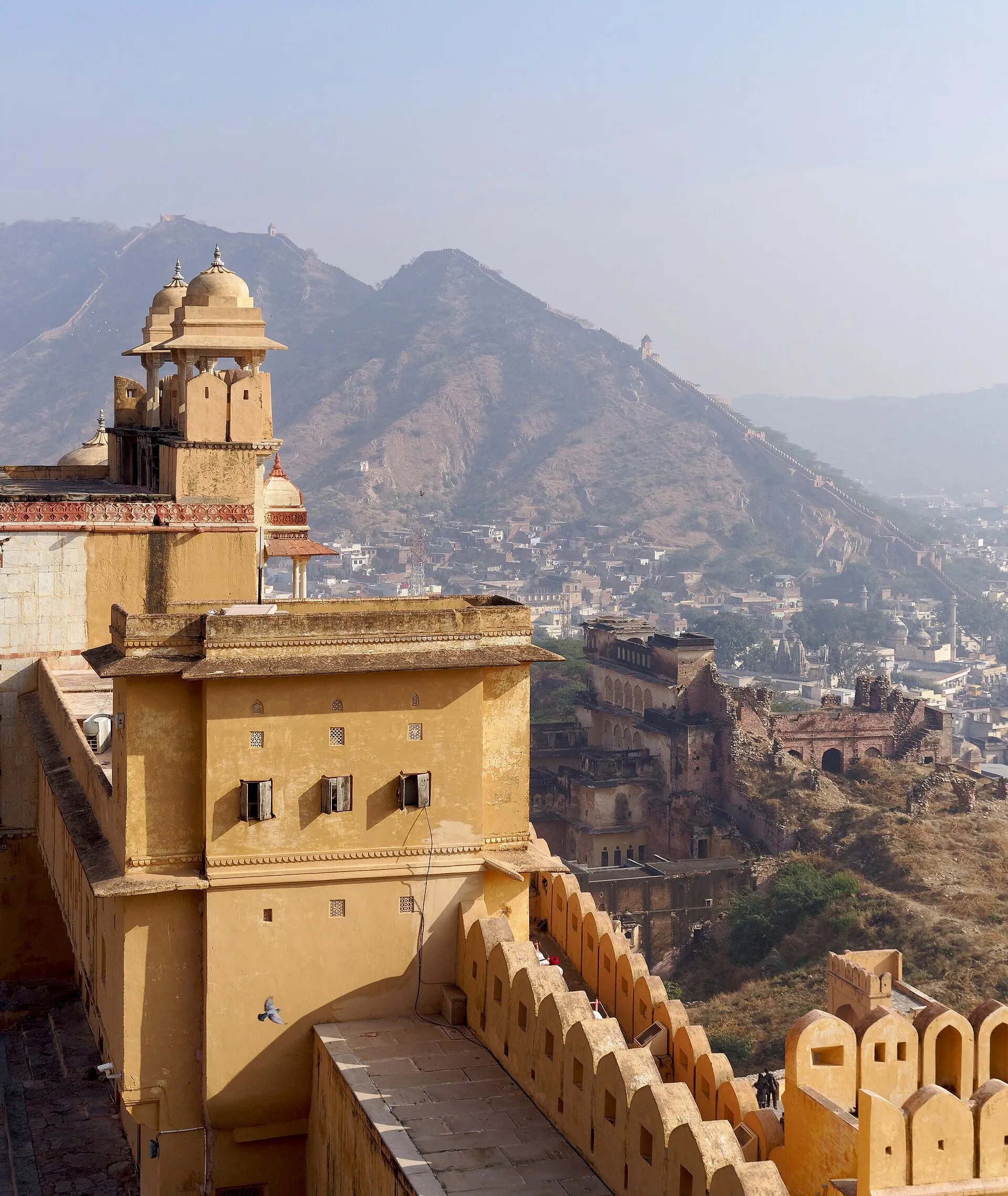 Ayodhya Tours with Apple Ramble Tour & Travels